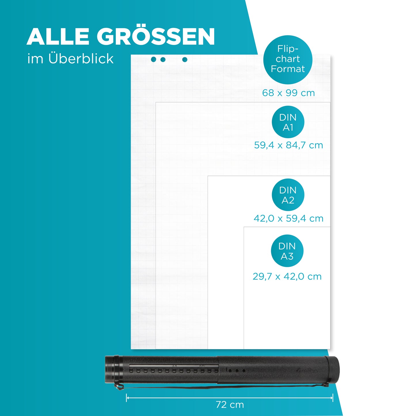 Transportrolle für Flipchart-Papier - Kompakte Posterrolle für Transport und Aufbewahrung